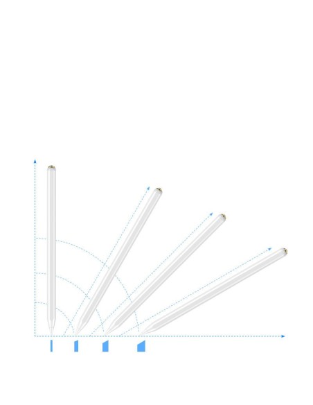 Talpinis rašiklis, skirtas iPad Active White