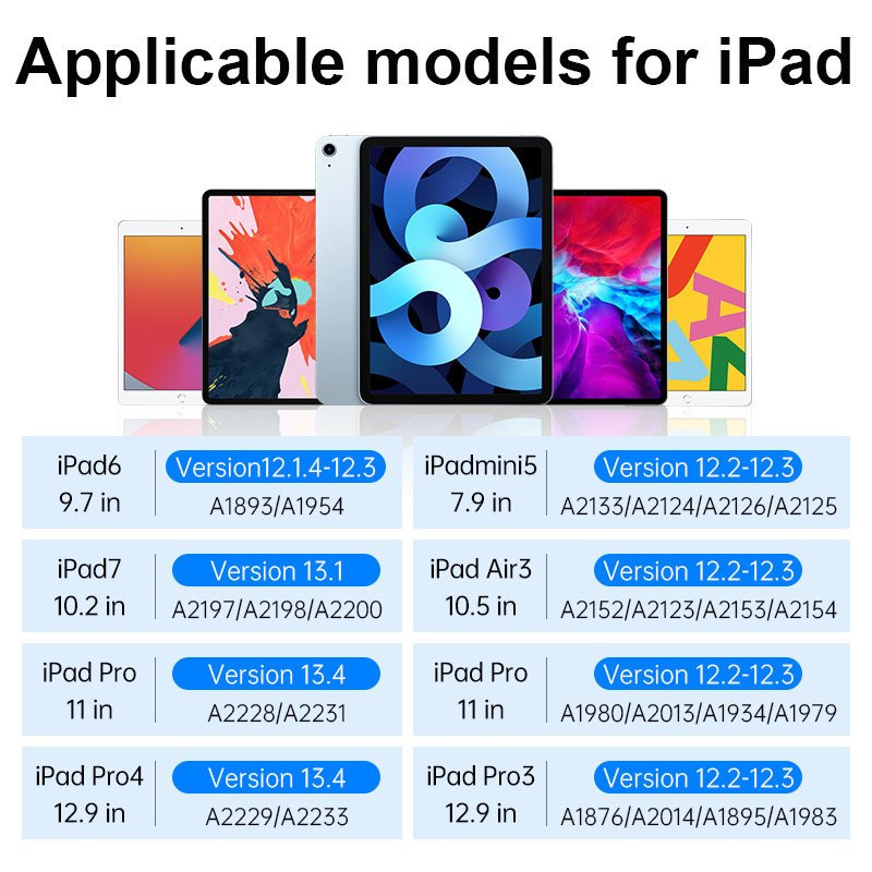 Talpinis rašiklis, skirtas iPad Active White