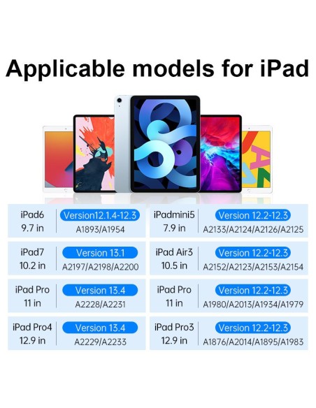 Talpinis rašiklis, skirtas iPad Active White