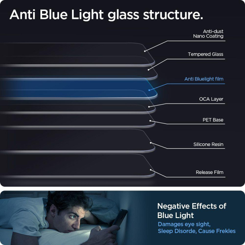 Spigen Glas.tR EZ Fit AntiBlue grūdintas stiklas iPhone 13 / 13 Pro / 14 - 2 vnt.