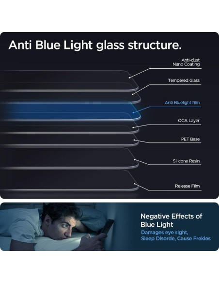 Spigen Glas.tR EZ Fit AntiBlue grūdintas stiklas iPhone 13 / 13 Pro / 14 - 2 vnt. Spigen Glas.tR EZ Fit AntiBlue grūdintas stiklas iPhone 13 / 13 Pro / 14 - 2 vnt.