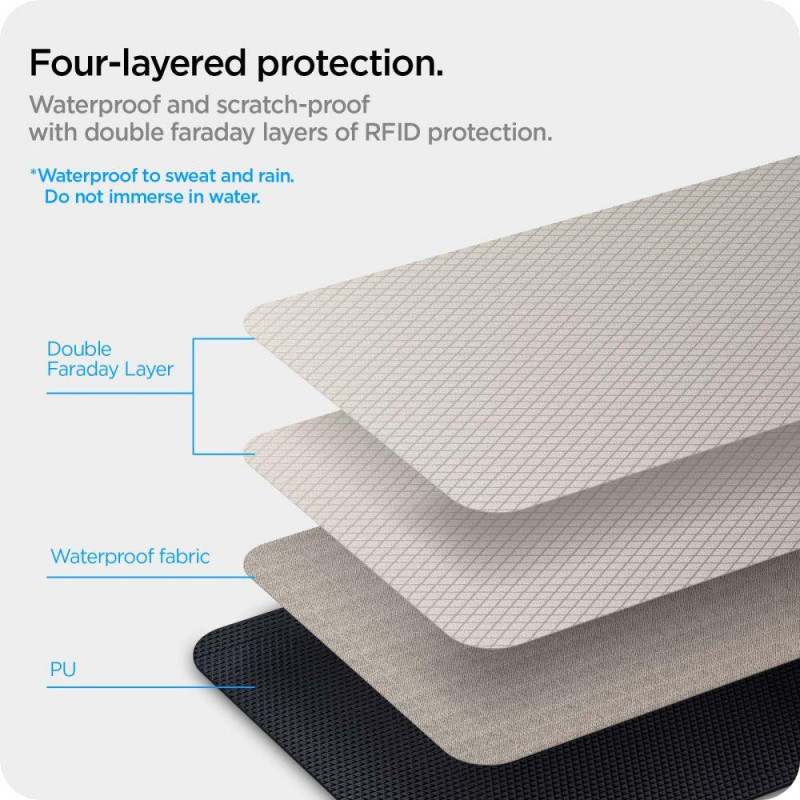 Apsaugos nuo vagystės Spigen Pouch Keyless RFID signalo blokatorius - juodas