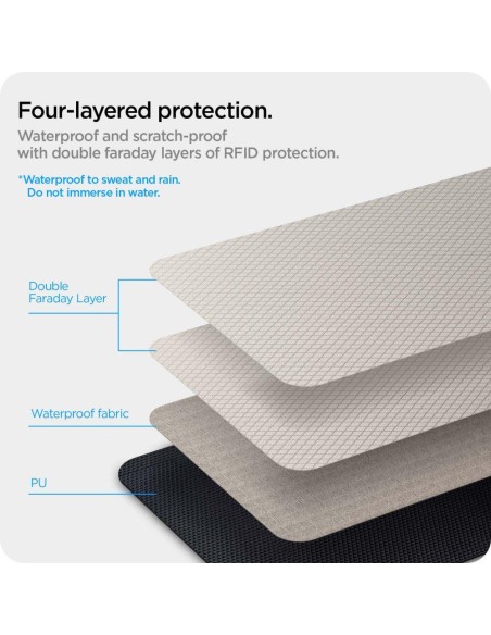 Apsaugos nuo vagystės Spigen Pouch Keyless RFID signalo blokatorius - juodas Apsaugos nuo vagystės Spigen Pouch Keyless RFID signalo blokatorius - juodas