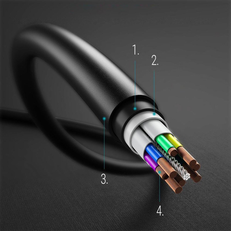 Kabelis USB Type C - USB Type C 3A 3m juodas