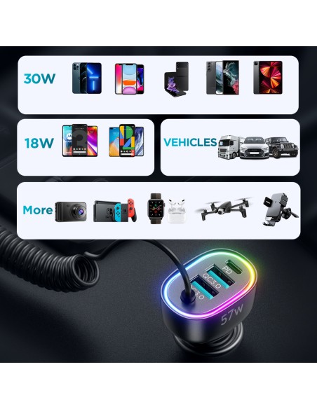 Joyroom greitas automobilinis įkroviklis 4 in 1 PD, QC3.0, AFC, FCP su Lightning laidu 1,6 m 57 W juodas (JR-CL20) Joyroom greitas automobilinis įkroviklis 4 in 1 PD, QC3.0, AFC, FCP su Lightning laidu 1,6 m 57 W juodas (JR-CL20)