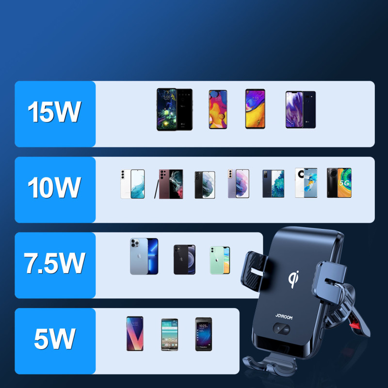 Automobilinis laikiklis su ventiliacinėmis grotelėmis su 15W Qi belaidžiu įkrovikliu