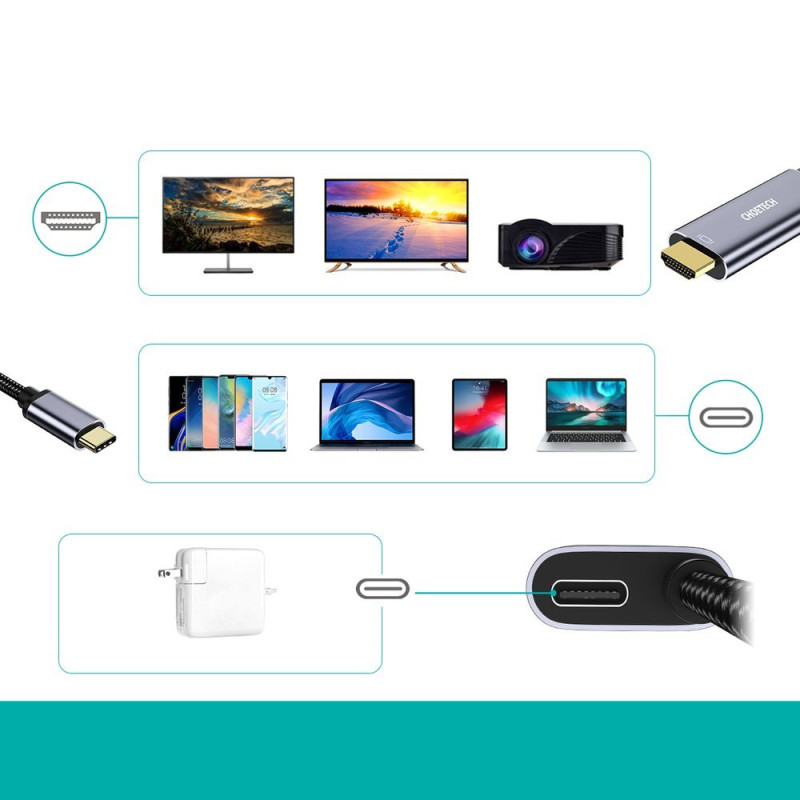Adapteris USB Type C – HDMI 4K + USB Type C PD, skirtas MacBook PC 1,8m pilkas