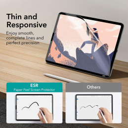ESR Paper Feel apsauginė folija iPad Air 4/ 5 / Pro 11& 39 & 39 - matinė