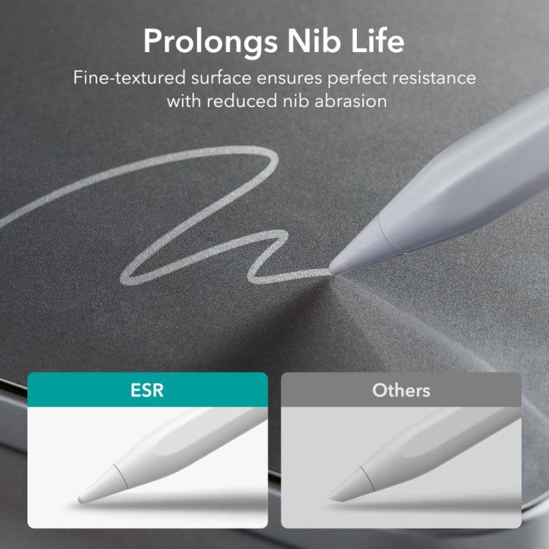 ESR Paper Feel apsauginė folija iPad Air 4 / 5 / iPad Pro 11& 39 & 39 - matinė, 2 vnt.