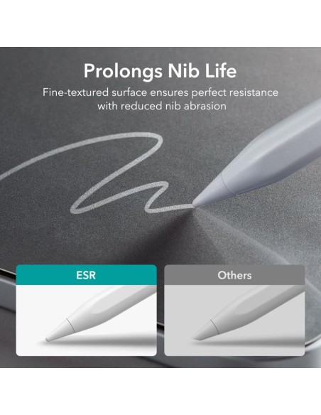 ESR Paper Feel apsauginė folija iPad Air 4 / 5 / iPad Pro 11& 39 & 39 - matinė, 2 vnt.