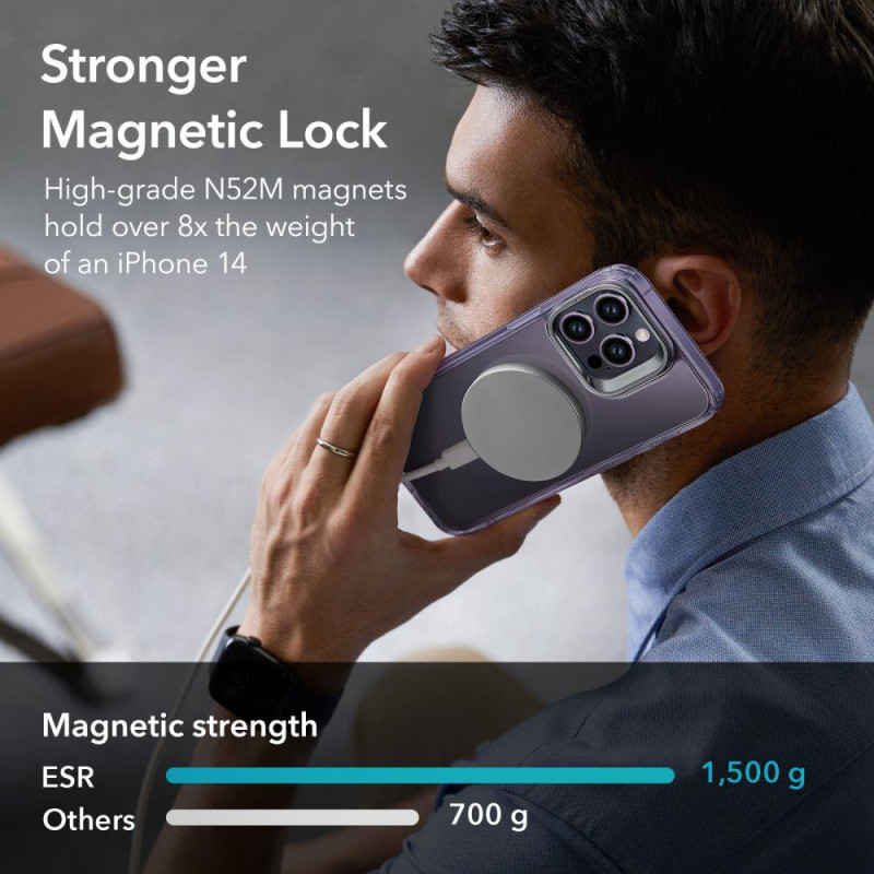ESR Classic Kickstand Halolock MagSafe dėklas skirtas iPhone 14 Pro - skaidri violetinė