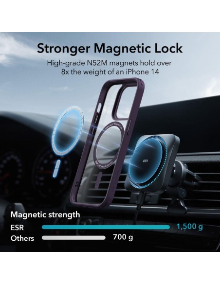 ESR Classic Hybrid Halolock MagSafe dėklas skirtas iPhone 14 Pro Max - skaidri violetinė ESR Classic Hybrid Halolock MagSafe dėklas skirtas iPhone 14 Pro Max - skaidri violetinė