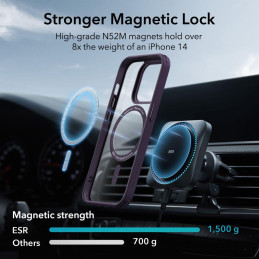 ESR Classic Hybrid Halolock MagSafe dėklas skirtas iPhone 14 Pro - skaidri violetinė