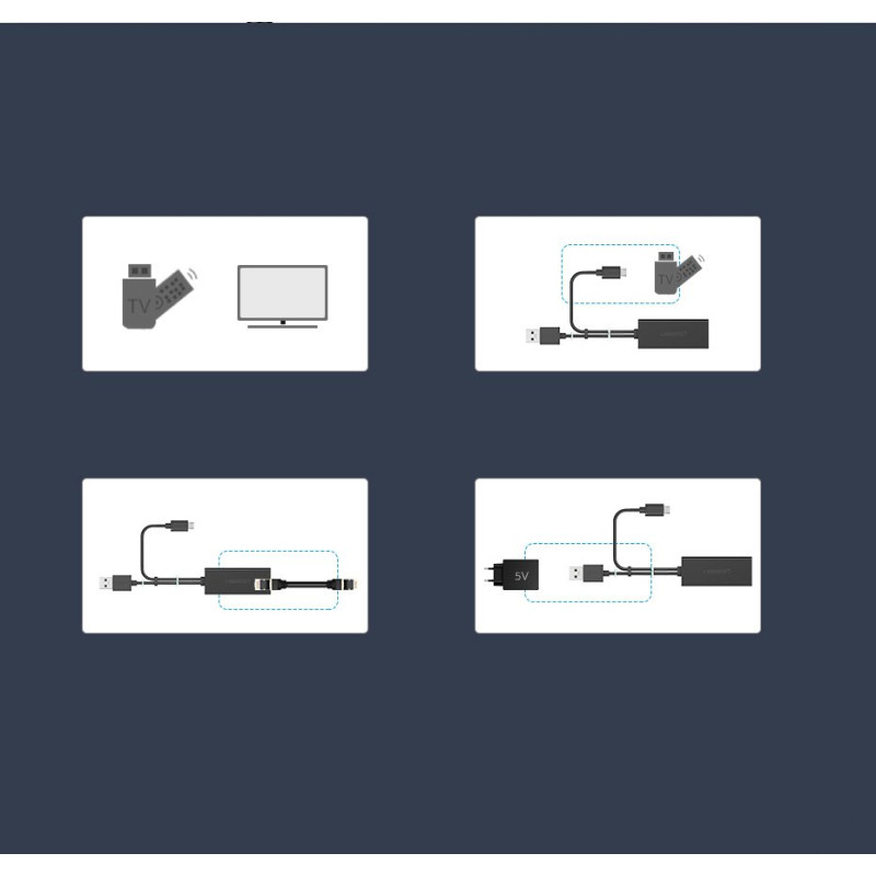 Išorinis LAN adapteris micro USB 100Mbps, skirtas Chromecast 1m black
