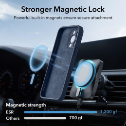 ESR Cloud Halolock MagSafe dėklas iPhone 15 Pro Max - mėlynas