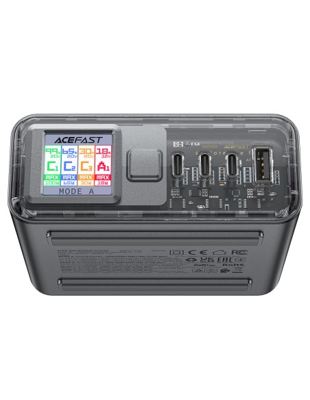 Acefast Z4 PD 218W GaN 3 x USB-C + USB-A daugiafunkcis adapteris su 4 prievadais – pilka Acefast Z4 PD 218W GaN 3 x USB-C + USB-A daugiafunkcis adapteris su 4 prievadais – pilka