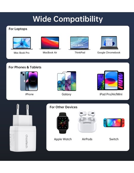 Choetech PD6051 2x USB-C PD 35W GaN sieninis įkroviklis su ekranu - baltas Choetech PD6051 2x USB-C PD 35W GaN sieninis įkroviklis su ekranu - baltas