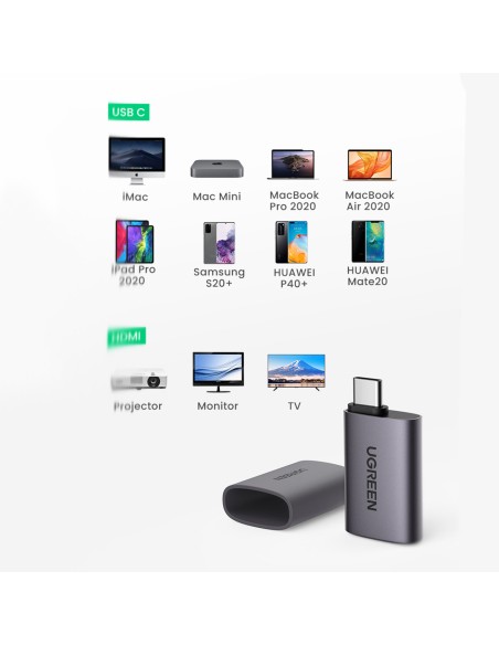 Adapter USB-C HDMI Ugreen US320 - szary Adapter USB-C HDMI Ugreen US320 - szary