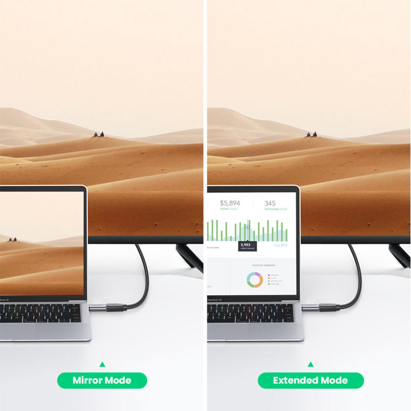 Adapter USB-C HDMI Ugreen US320 - szary