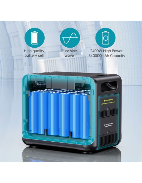 Stacja zasilania Choetech BS008 2400W USB-A / USB-C / XT60 / DC5521 / AC - czarna