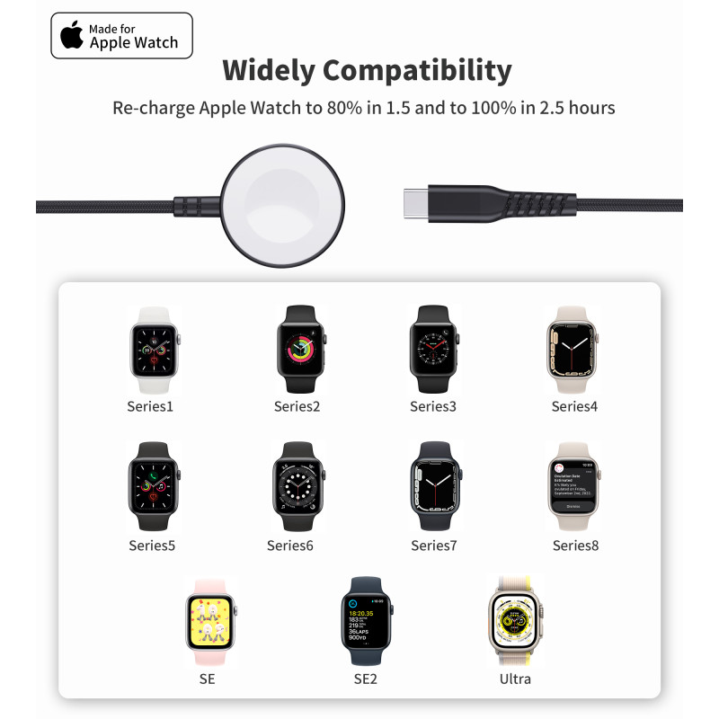 Ładowarka bezprzewodowa Choetech T319 MFI o mocy 5W, do Apple Watch + kabel USB-C - czarna
