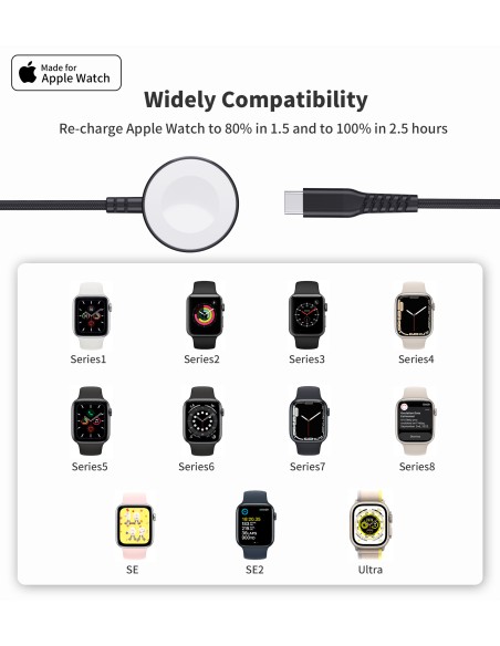 Ładowarka bezprzewodowa Choetech T319 MFI o mocy 5W, do Apple Watch + kabel USB-C - czarna Ładowarka bezprzewodowa Choetech T319 MFI o mocy 5W, do Apple Watch + kabel USB-C - czarna