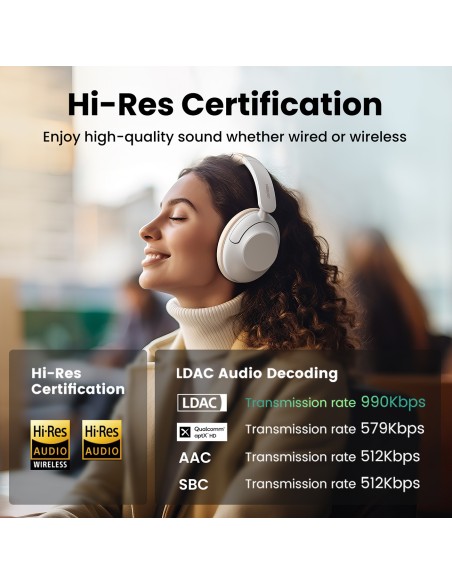 Słuchawki bezprzewodowe Ugreen HP202 HiTune Max5 nauszne z hybrydową redukcją szumów ANC - białe Słuchawki bezprzewodowe Ugreen HP202 HiTune Max5 nauszne z hybrydową redukcją szumów ANC - białe