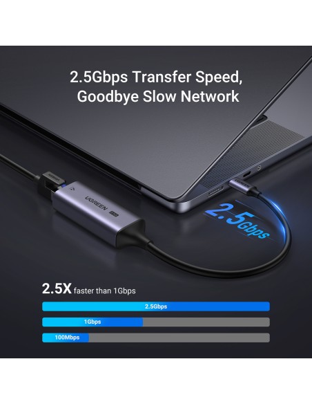Adapter Ugreen CM648 USB-C do RJ45 Ethernet 2.5G - szary Adapter Ugreen CM648 USB-C do RJ45 Ethernet 2.5G - szary