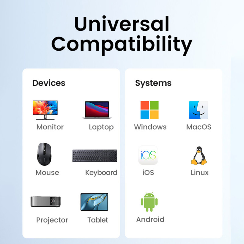 Daugiafunkcis HUB adapteris USB-A HDMI USB-C pilka