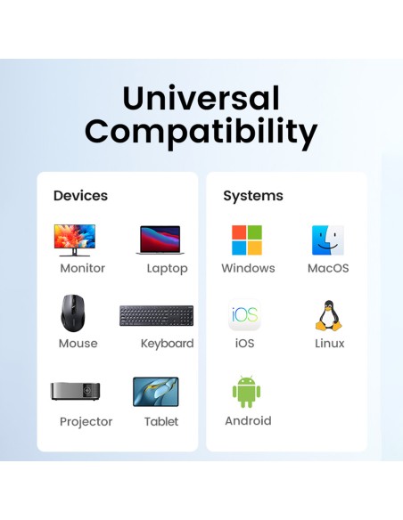 Daugiafunkcis HUB adapteris USB-A HDMI USB-C pilka
 
Daugiafunkcis HUB adapteris USB-A HDMI USB-C pilka