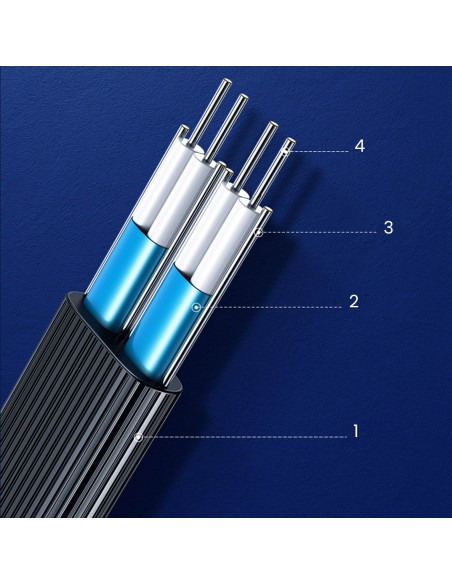 
SATA 1.0-3.0 plokščias laidas iki 5Gb/ s 0.5m - juodas
