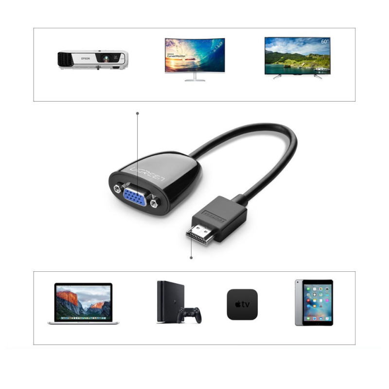 Adapterio kabelis HDMI Kištukinis VGA FHD juodas