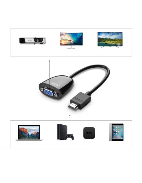 Adapterio kabelis HDMI Kištukinis VGA FHD juodas
 
Adapterio kabelis HDMI Kištukinis VGA FHD juodas