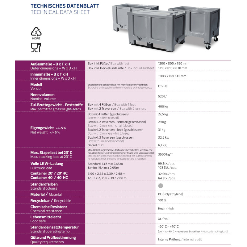 
Dėžutės padėklų konteineris 520L su EUR padėklu 120x80 cm
