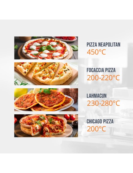 
Dviguba picos krosnelė su šamotu 12 picų, skersmuo 33cm 400V 13200W
