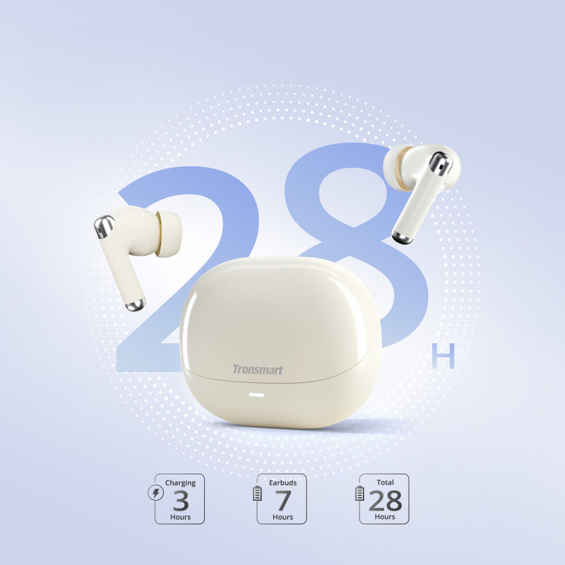 Soundfii R4 belaidės Bluetooth 5.3 ENC ausinės – baltos