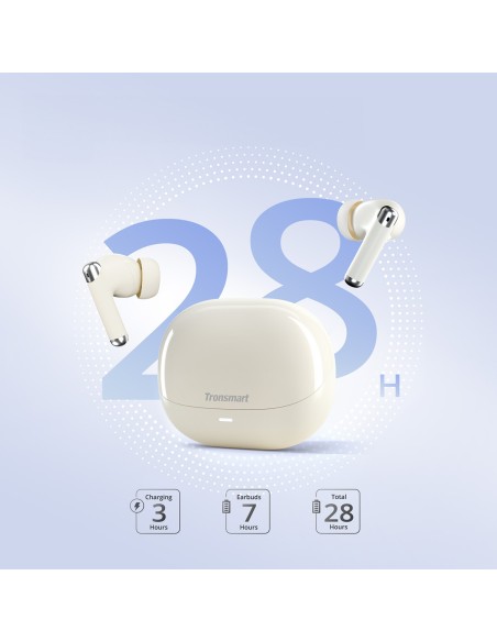 Soundfii R4 belaidės Bluetooth 5.3 ENC ausinės – baltos
 
Soundfii R4 belaidės Bluetooth 5.3 ENC ausinės – baltos
