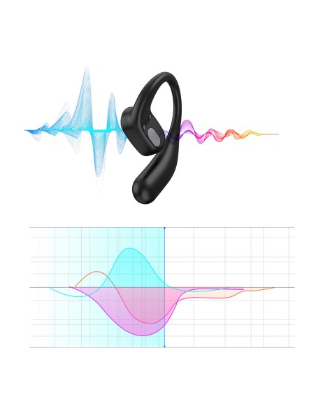 OWS Wireless TWS Bluetooth 5.3 In-Ear ausinės – juodos
 
OWS Wireless TWS Bluetooth 5.3 In-Ear ausinės – juodos