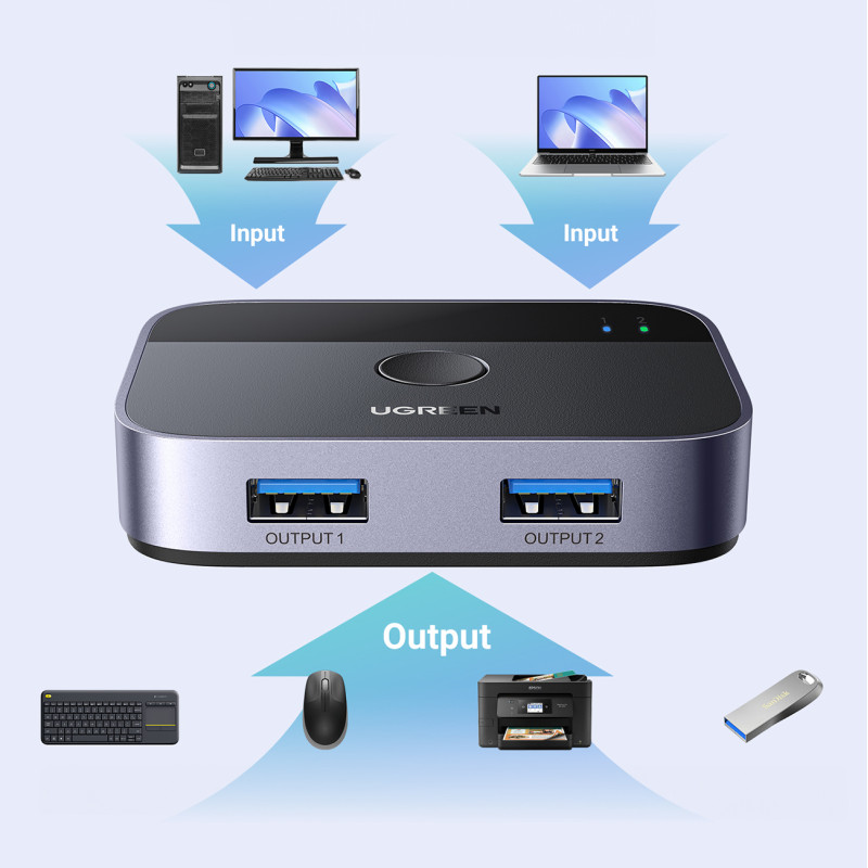 „2 viename“ adapteris 2 x USB-A 3.0 (įvestis) / 2 x USB-A (išvestis) – pilka
