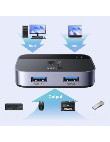 „2 viename“ adapteris 2 x USB-A 3.0 (įvestis) / 2 x USB-A (išvestis) – pilka
 
„2 viename“ adapteris 2 x USB-A 3.0 (įvestis) / 2 x USB-A (išvestis) – pilka