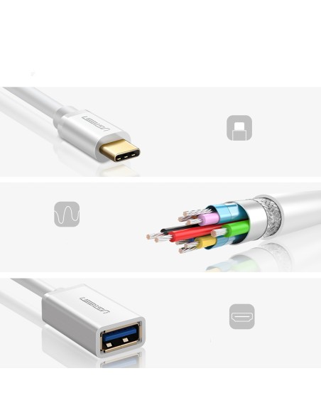USB-A 3.0 (moteris) – USB-C 3.0 (vyriškas) OTG adapteris – baltas
 
USB-A 3.0 (moteris) – USB-C 3.0 (vyriškas) OTG adapteris – baltas