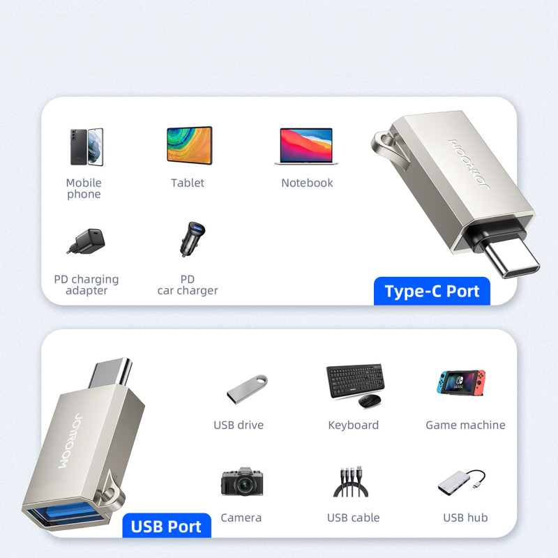 USB-C (vyriškas) – USB-A (moteriškas) adapteris su virvelės akute – sidabrinis