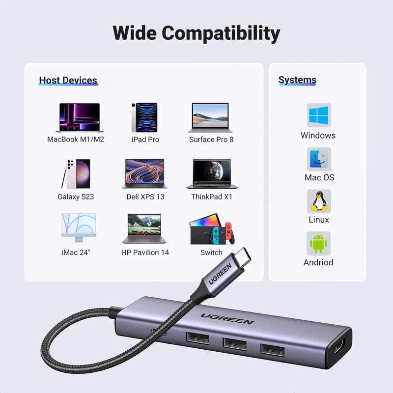 5in1 HUB adapteris USB-C - USB-C PD / HDMI / 3x USB-A 3.0 - pilka