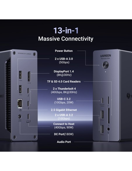 13in1 „Thunderbolt 4“ prijungimo stotis / USB-A / DP / RJ45 / SD TF skaitytuvas / USB-C / mini lizdas
 
13in1 „Thunderbolt 4“ prijungimo stotis / USB-A / DP / RJ45 / SD TF skaitytuvas / USB-C / mini lizdas