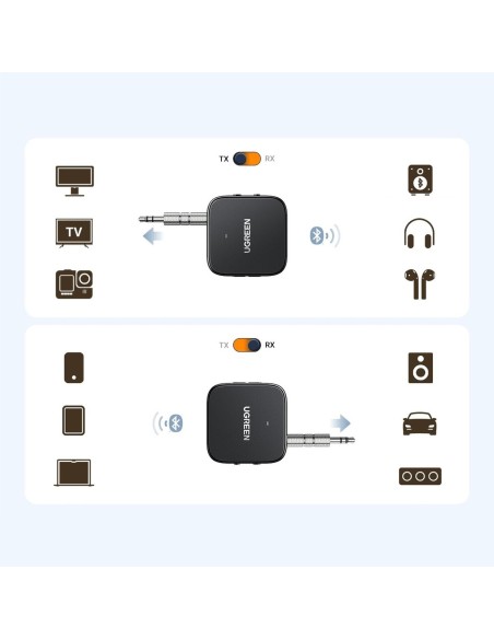 Bluetooth 5.2 TX RX garso imtuvas siųstuvas Mini lizdas USB-C RCA - juodas
 
Bluetooth 5.2 TX RX garso imtuvas siųstuvas Mini lizdas USB-C RCA - juodas
