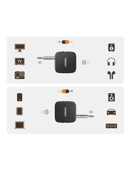 Bluetooth 5.2 TX RX garso imtuvas siųstuvas Mini lizdas USB-C RCA - juodas
 
Bluetooth 5.2 TX RX garso imtuvas siųstuvas Mini lizdas USB-C RCA - juodas