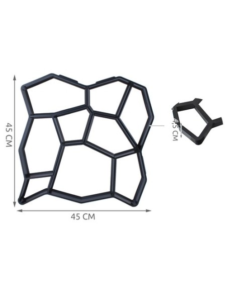Forma grindinio akmenims