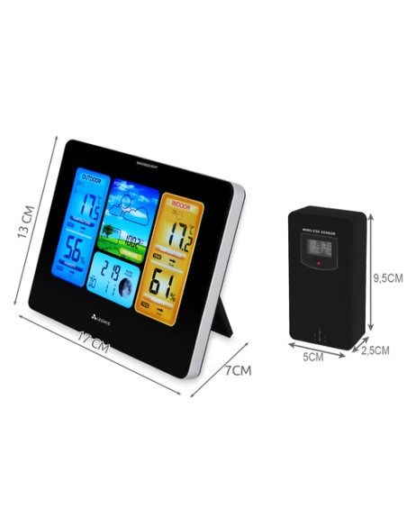 Izoxis 22452 meteorologinė stotis