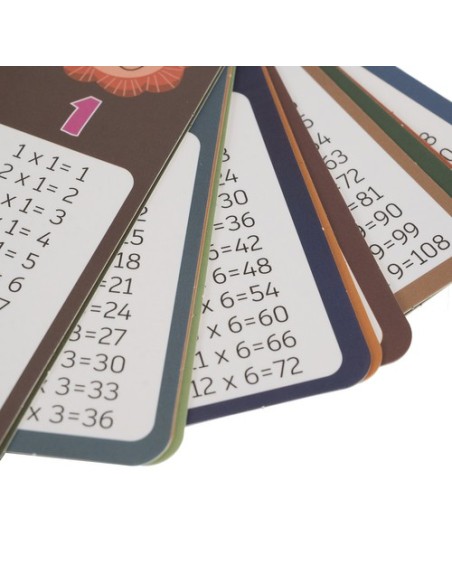 Daugybos lentelė - stalo žaidimas Kruzzel 24639