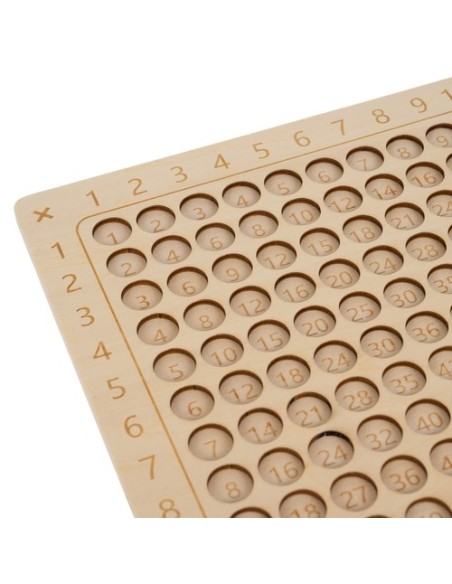 Daugybos lentelė - stalo žaidimas Kruzzel 24639